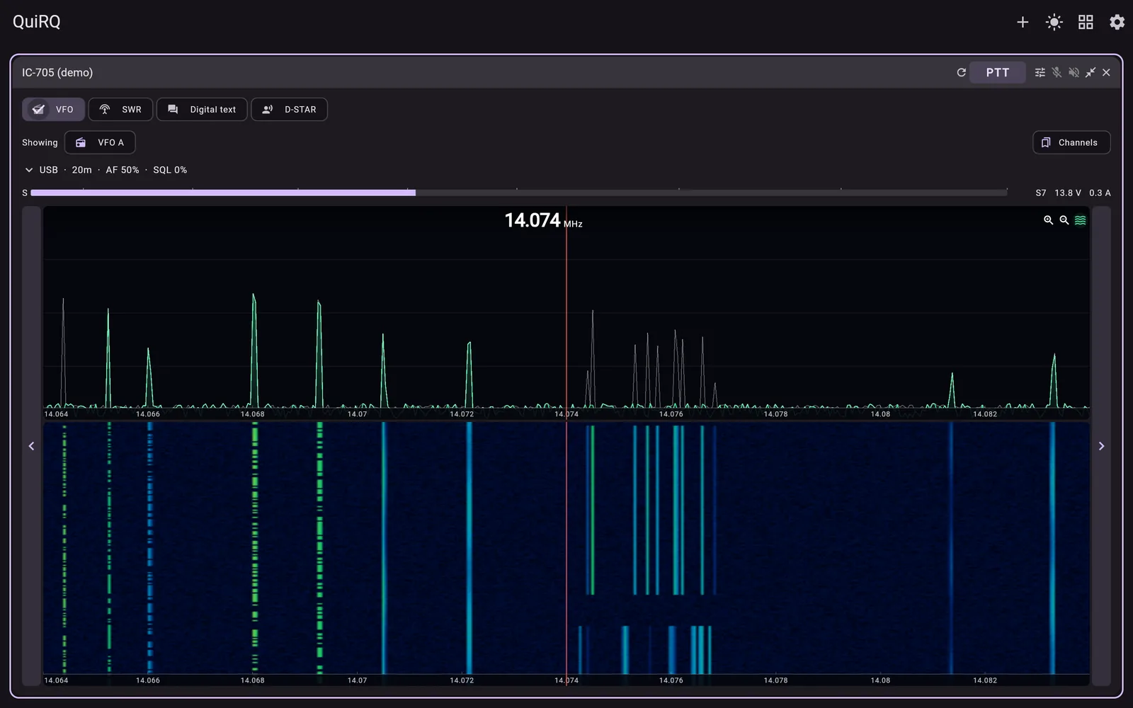 QuiRQ showing an IC-705's spectrum scope above a waterfall full of FT8 signals on 20 metres